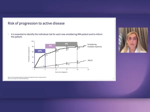 Evolving diagnostic criteria for high-risk smoldering MM